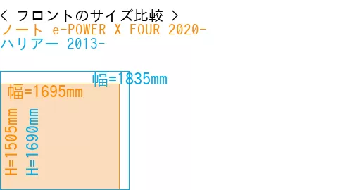 #ノート e-POWER X FOUR 2020- + ハリアー 2013-